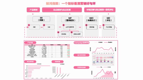 鯨鴻動(dòng)能聯(lián)合值得買科技發(fā)布《2025年彩妝消費(fèi)趨勢與指數(shù)報(bào)告》，解碼彩妝消費(fèi)心智新范式